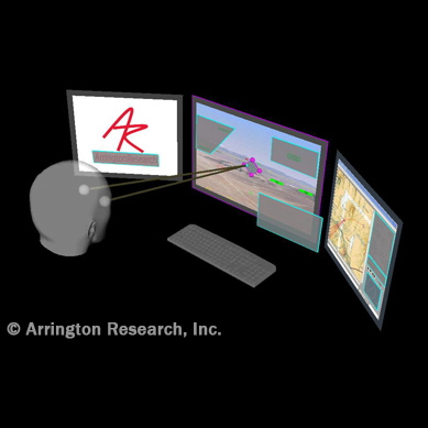 3D WorkSpace ViewPoint EyeTracker