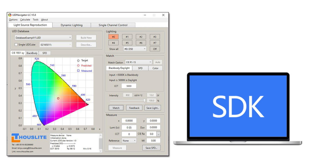 LEDCube 使いやすいソフトウェア。SDKを利用可能