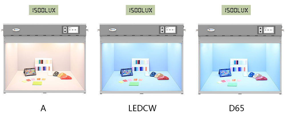 LEDView すべてのLED光源シミュレートが同じ光強度に