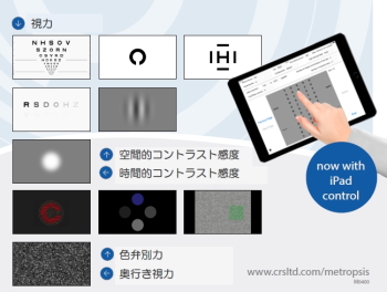 色覚異常のテストや被験者のコントラスト感覚を測定するソフトウェア