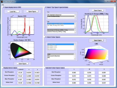 SpectroCAL MKII 分光放射計